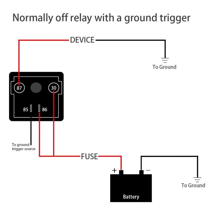 irhapsody Relay 120A, 12V Continuous Duty SPST 4-pin High Power Relay - Image 3